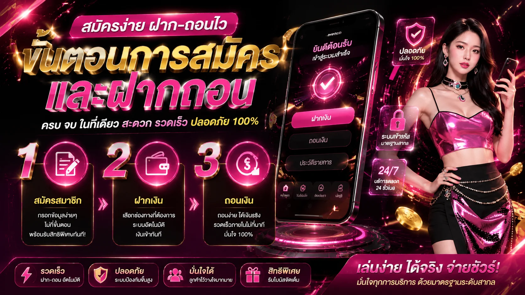 ระบบฝากถอนออโต้ RAOUS789 รวดเร็วภายไม่กี่วินาที