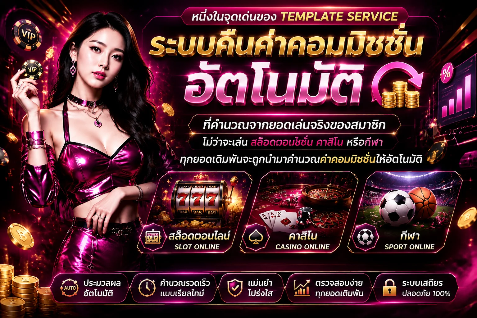 ขั้นตอนสมัคร RAOUS789 ง่ายใน 3 ขั้นตอน